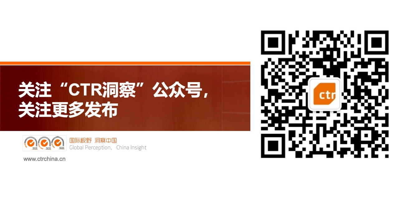 2022中國廣告主營銷趨勢調(diào)查報(bào)告(圖34)