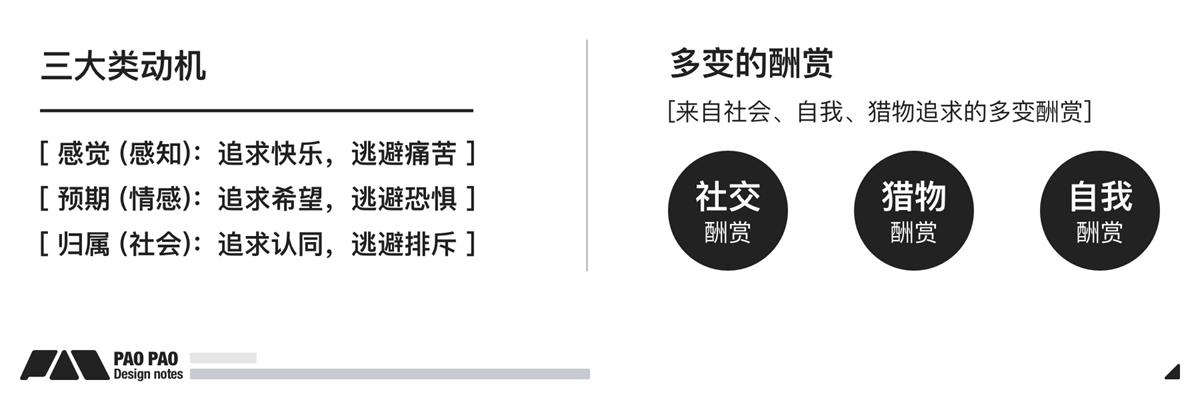萬字長文！超全面的行為設(shè)計指南