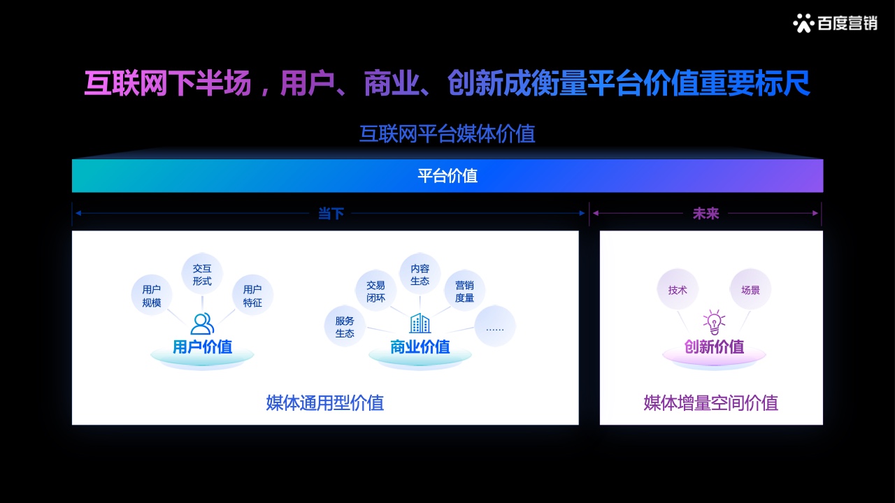 2022百度營銷酒水行業(yè)報(bào)告(圖2)