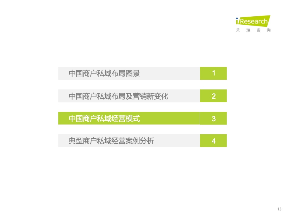 2022年中國商戶私域布局洞察研究報(bào)告(圖13)