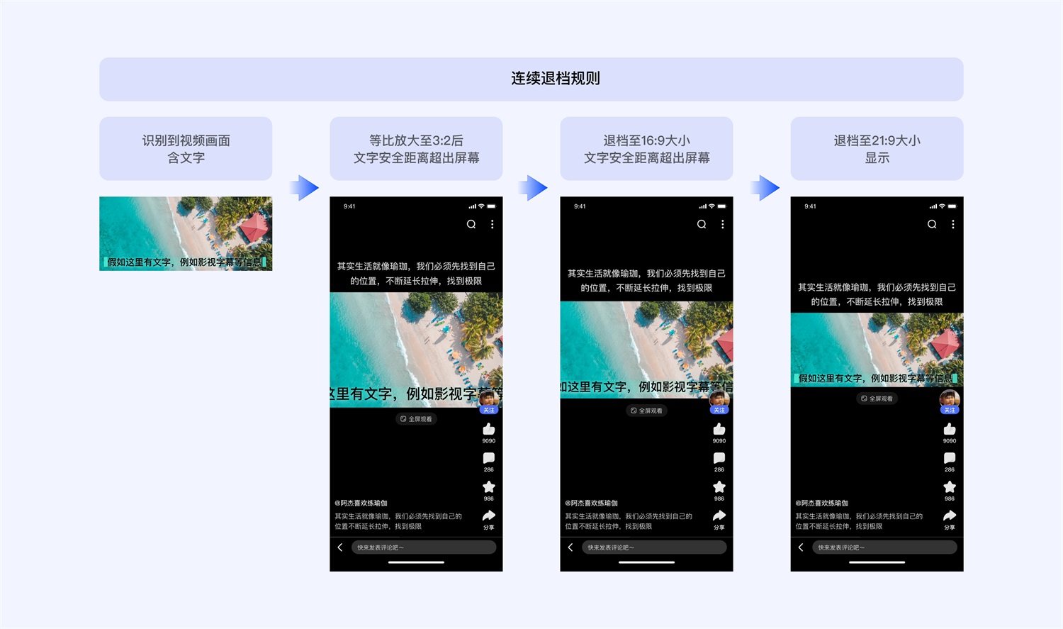 短視頻應(yīng)用如何做好沉浸式體驗(yàn)設(shè)計(jì)