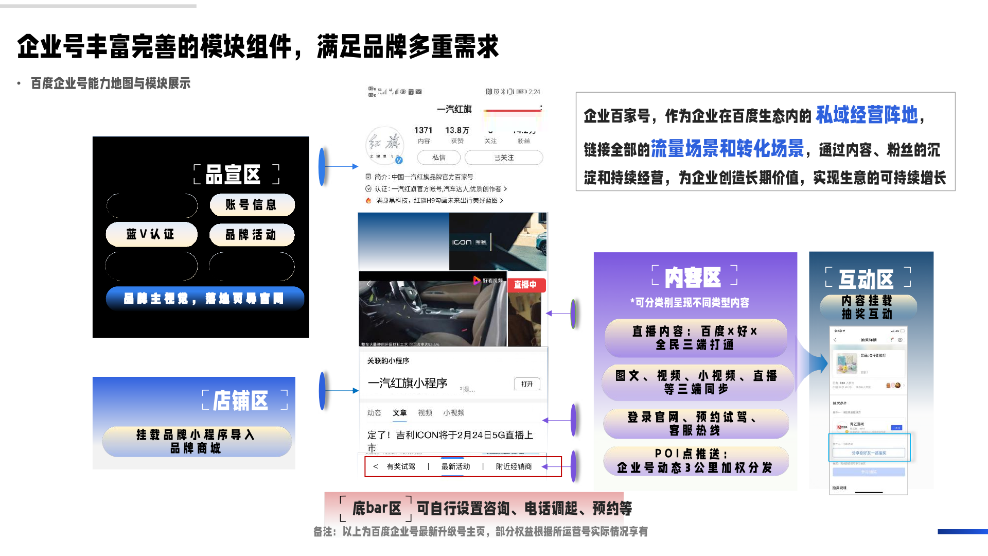 百度企業(yè)號私域運營解決方案(圖10)