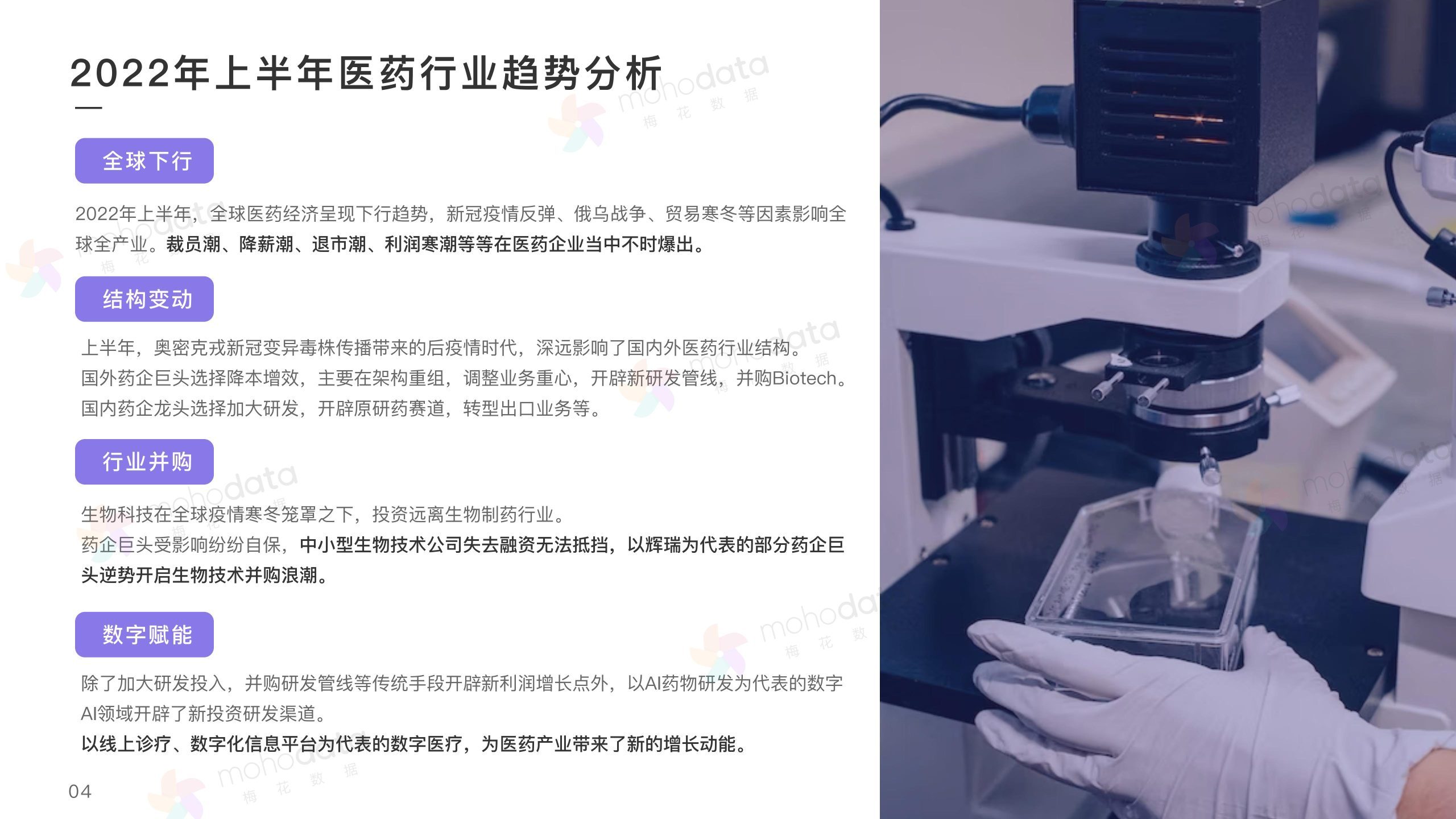 頭部醫(yī)藥企業(yè) 品牌傳播表現(xiàn)報(bào)告(圖4)