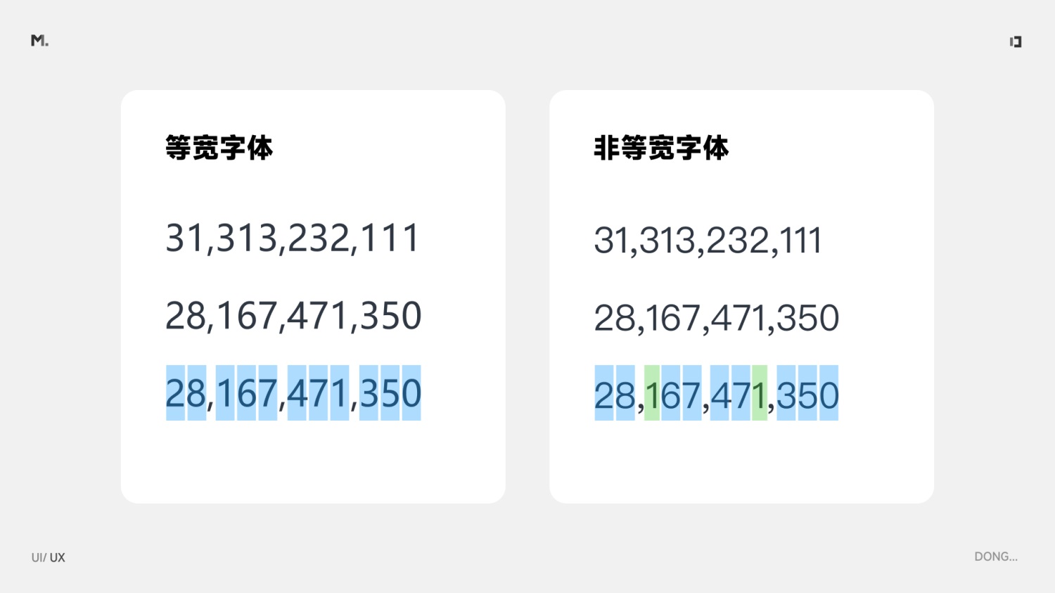 B端設計 對齊 設計細節(jié)