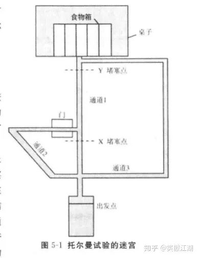 B端產(chǎn)品 B端設(shè)計(jì) 產(chǎn)品設(shè)計(jì)