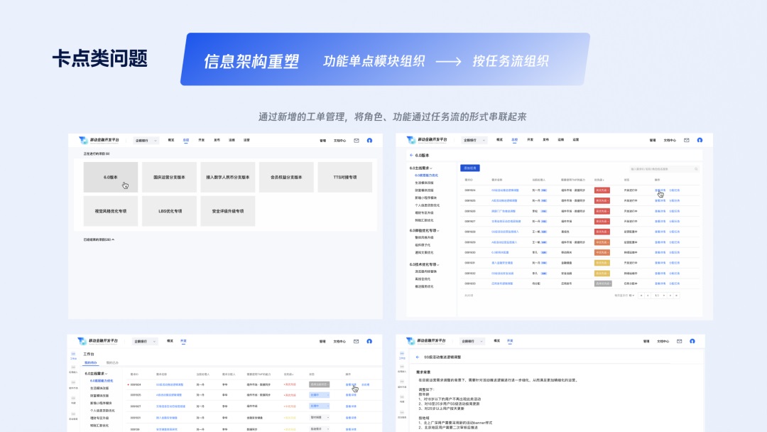 用大廠實(shí)戰(zhàn)案例，幫你學(xué)會(huì)金融領(lǐng)域的產(chǎn)品設(shè)計(jì)方法