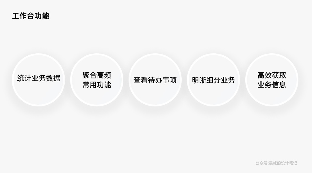 5000字干貨！深度解析B端產(chǎn)品的「美即適用」效應(yīng)