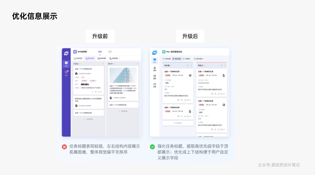 5000字干貨！深度解析B端產(chǎn)品的「美即適用」效應(yīng)