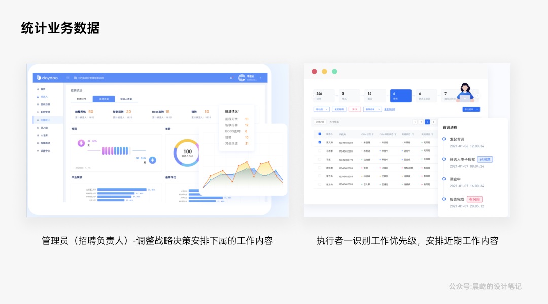 5000字干貨！深度解析B端產(chǎn)品的「美即適用」效應(yīng)