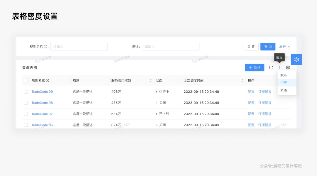 5000字干貨！深度解析B端產(chǎn)品的「美即適用」效應(yīng)