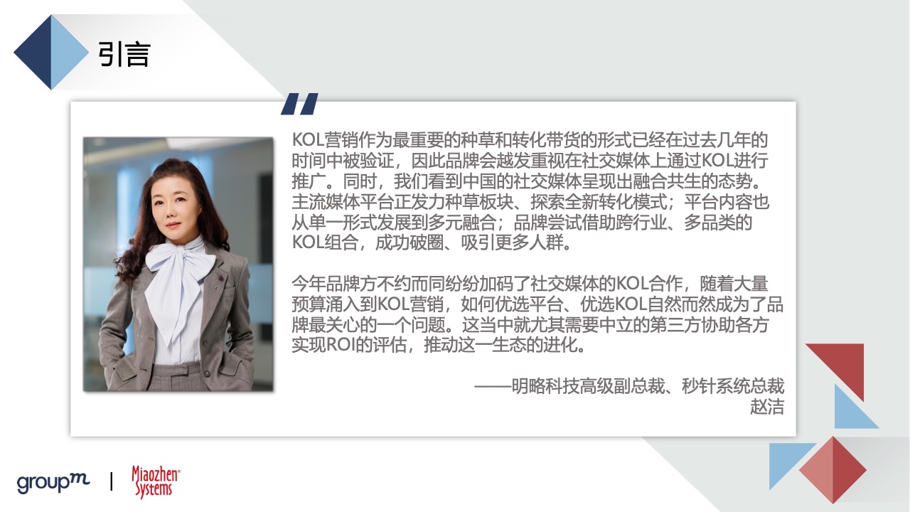 2022品牌及KOL雙生洞見(圖3)