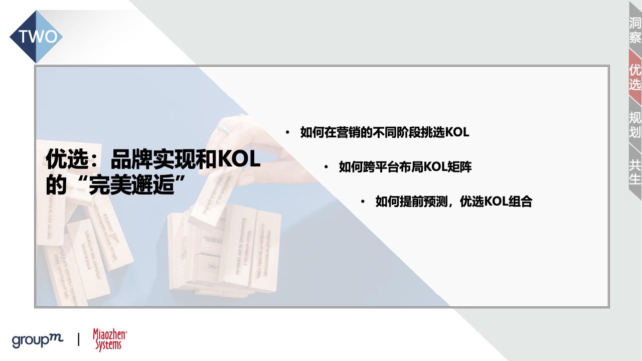 2022品牌及KOL雙生洞見(圖27)