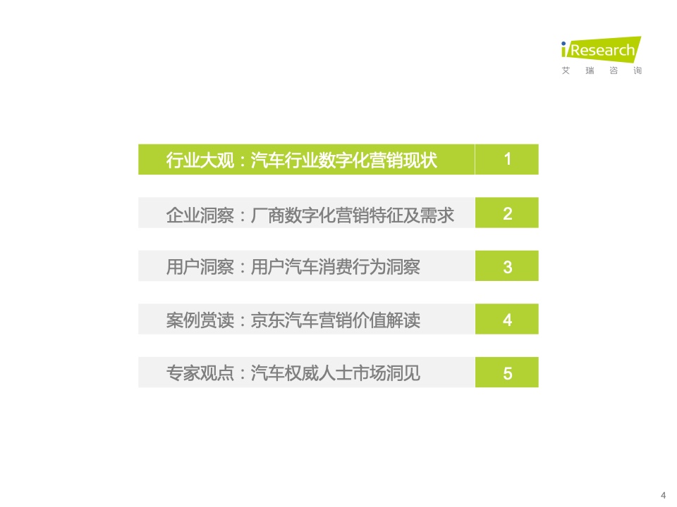 2022年中國汽車行業(yè)數(shù)字化營銷白皮書(圖4)