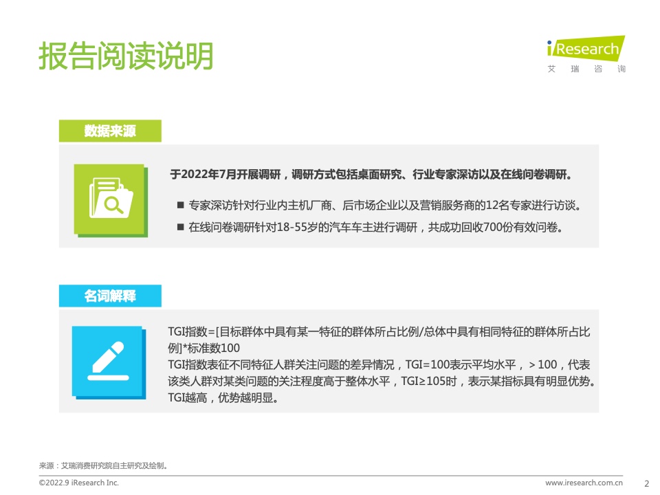 2022年中國汽車行業(yè)數(shù)字化營銷白皮書(圖2)