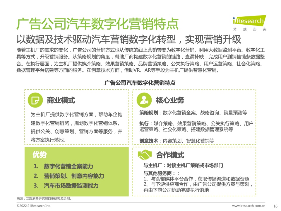 2022年中國汽車行業(yè)數(shù)字化營銷白皮書(圖16)