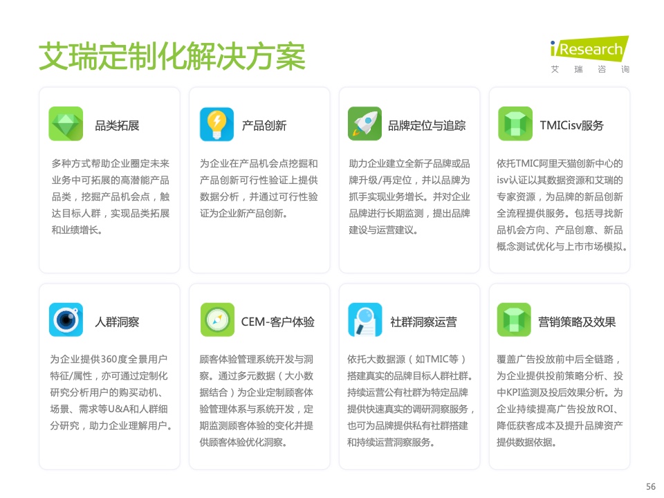 2022年中國汽車行業(yè)數(shù)字化營銷白皮書(圖56)