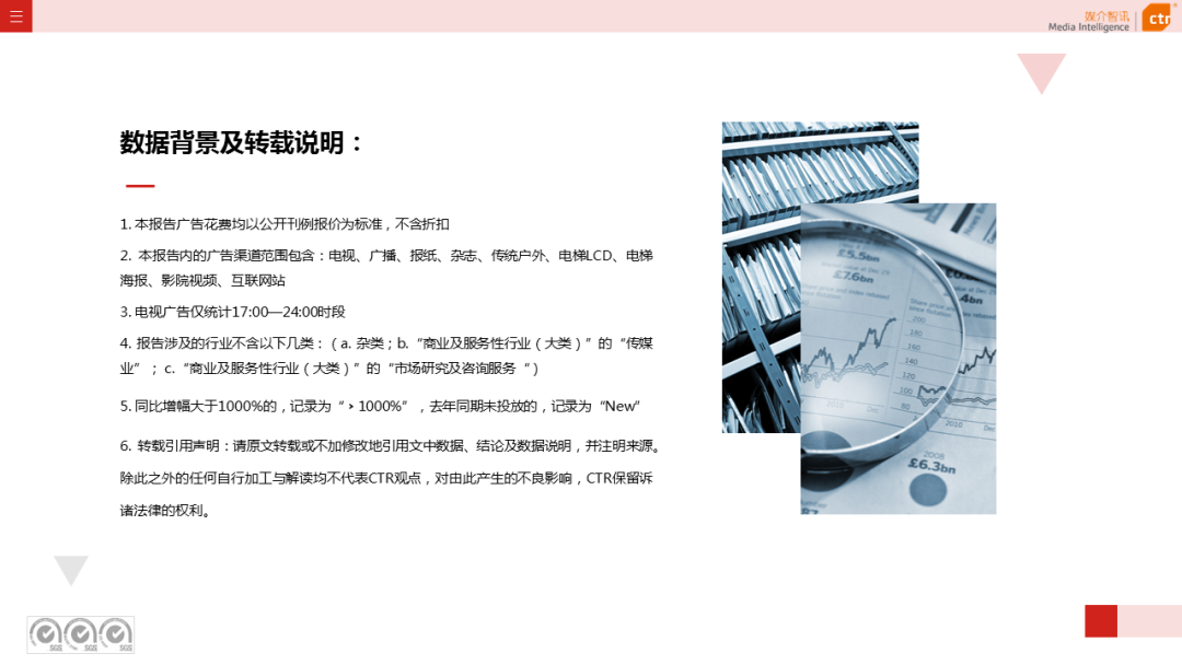 2022年1-9月廣告市場(chǎng)同比減少10.7%（圖2）