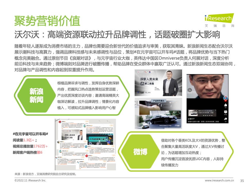 新浪新聞生態(tài)聚勢營銷價值研究報告(圖25)