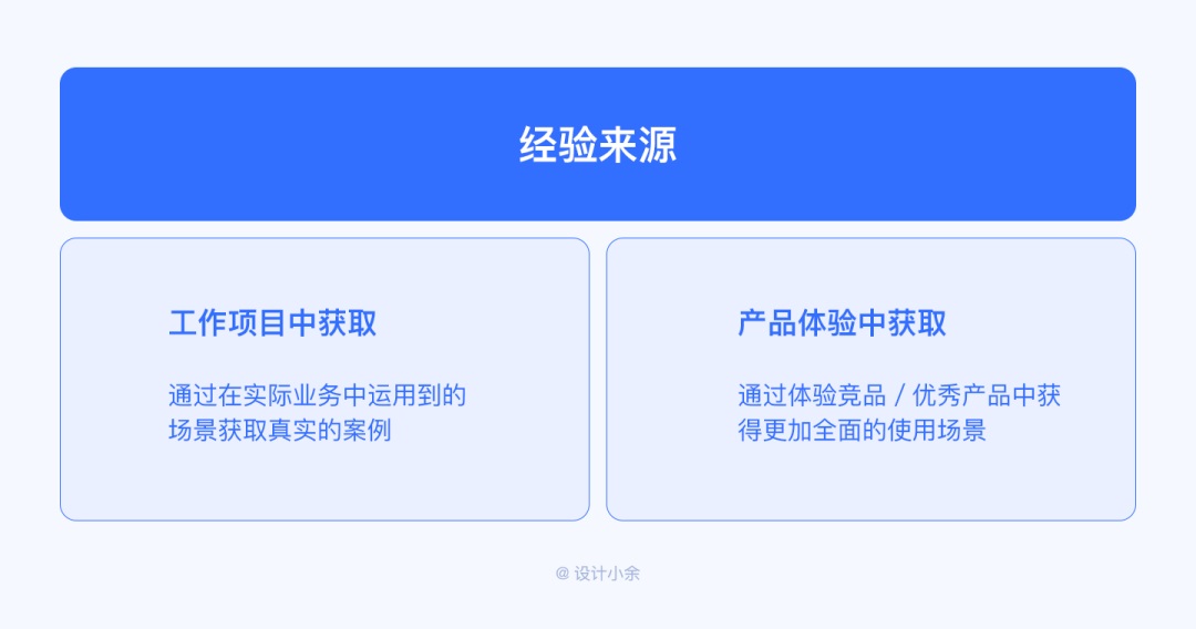 篩選功能如何設(shè)計(jì)？4個(gè)章節(jié)幫你掌握篩選功能設(shè)計(jì)