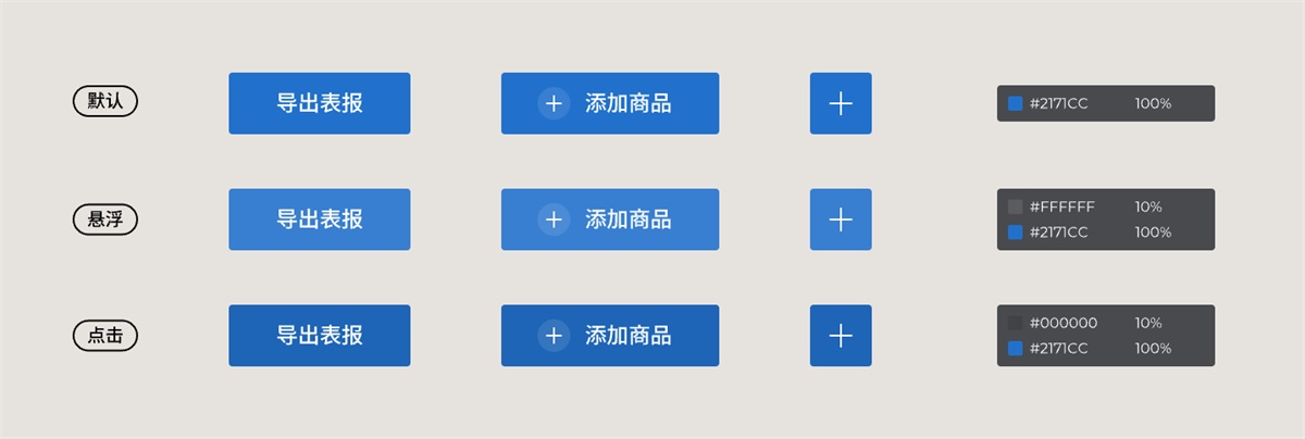 從零基礎到精通：B端項目設計規(guī)范整理實例