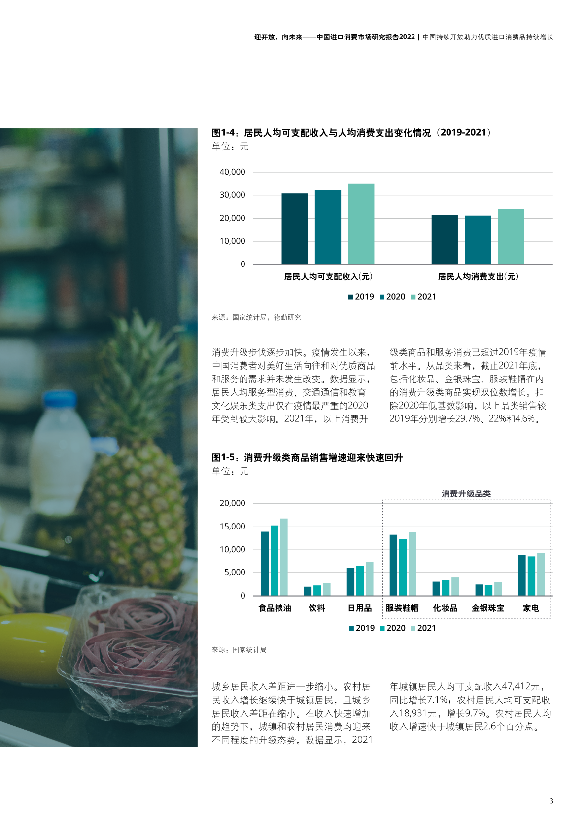 2022年中國進口消費市場研究報告(圖5)