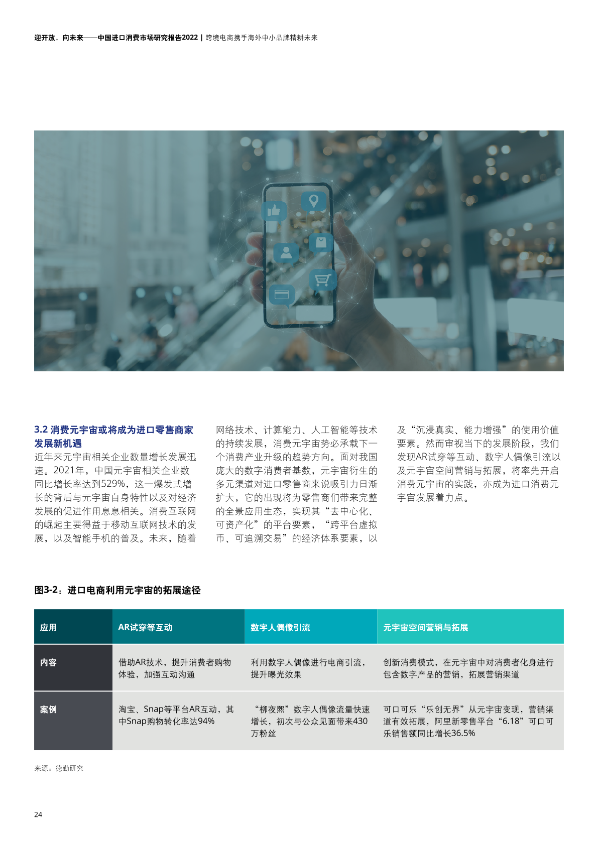 2022年中國進口消費市場研究報告(圖26)