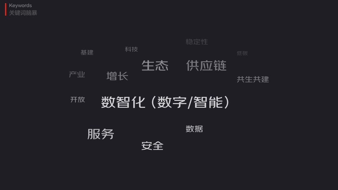 大廠如何做改版設計？京東云官網(wǎng)視覺升級實戰(zhàn)復盤！