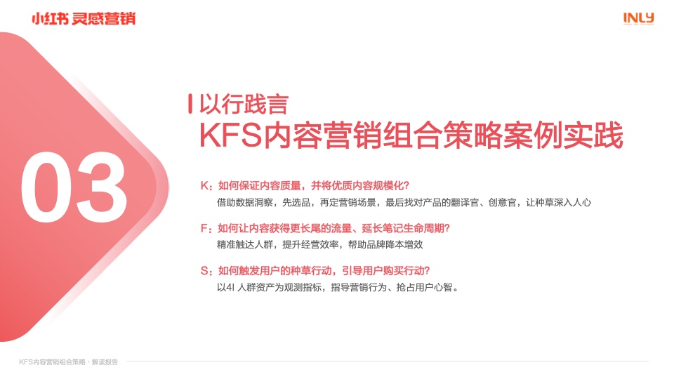 小紅書：「KFS內容營銷組合策略」解讀報告(圖14)