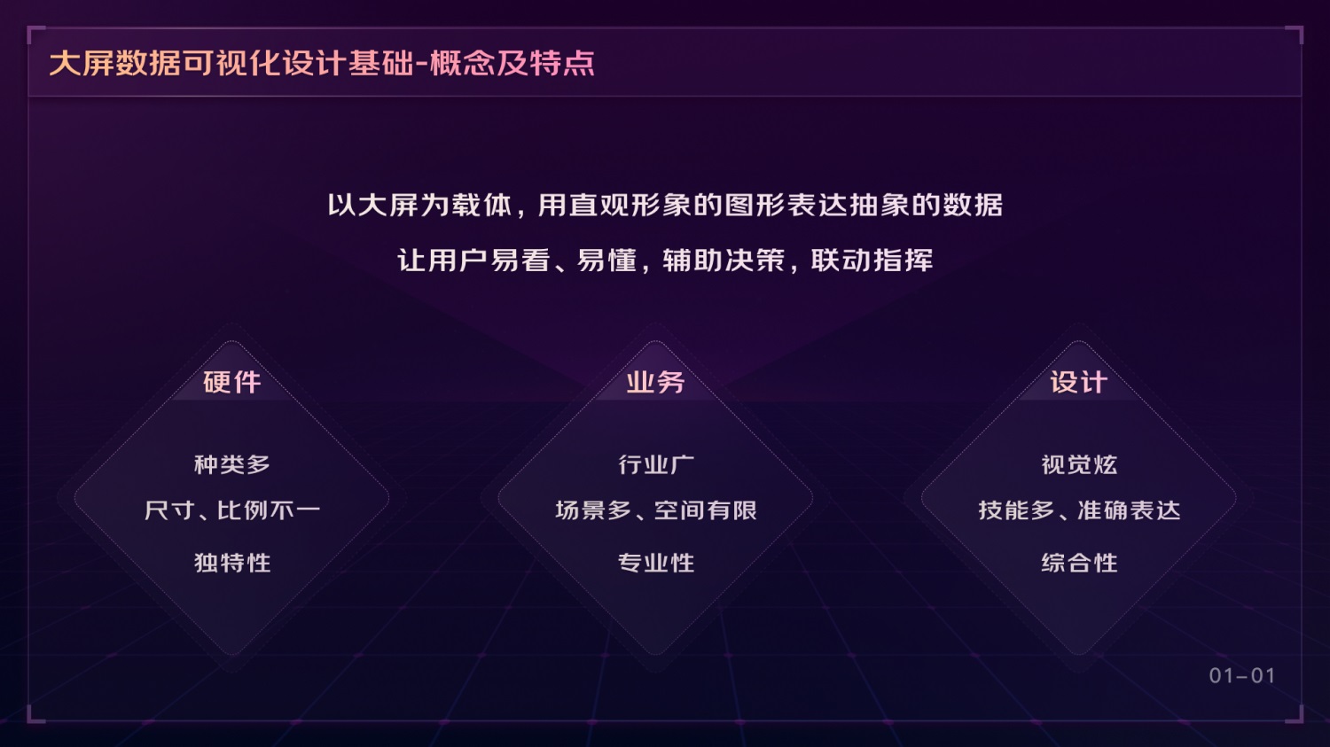 如何做好可視化大屏業(yè)務(wù)？京東高手總結(jié)了這份方案