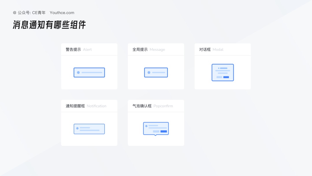 5000字干貨！超全面的B端設(shè)計(jì)指南：消息通知