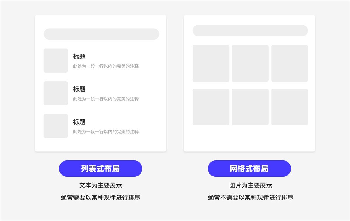 UI設(shè)計(jì)萬(wàn)字干貨！系統(tǒng)掌握界面中的點(diǎn)線面運(yùn)用