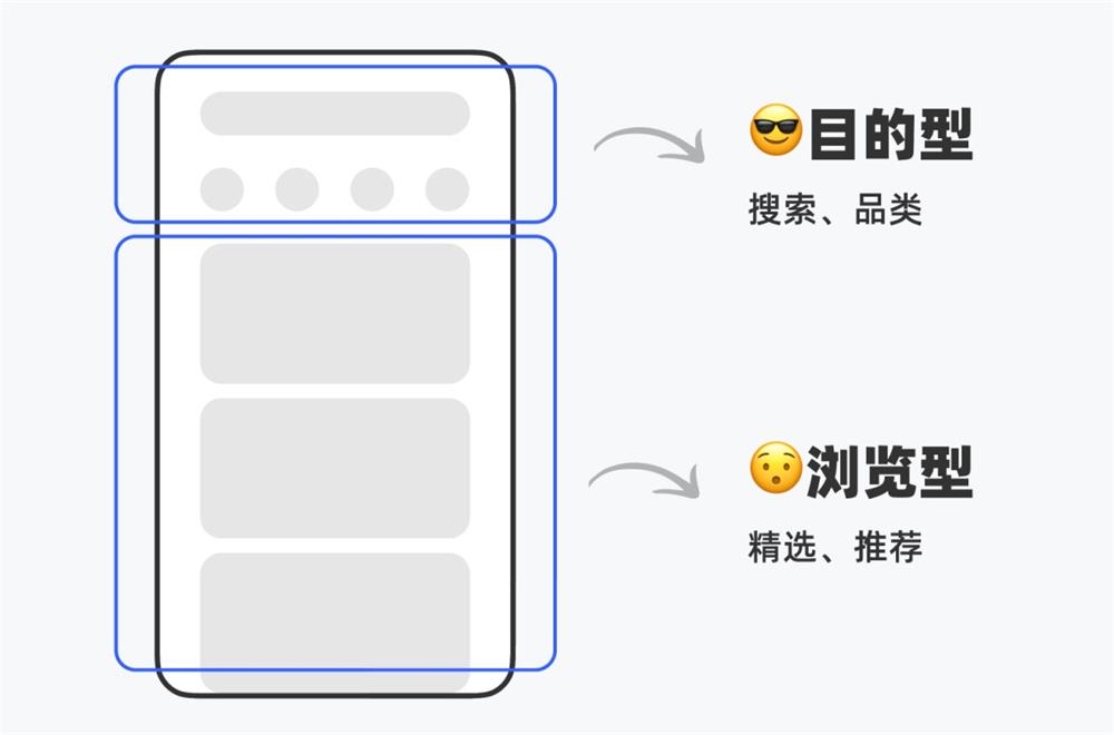 5000字干貨！全方位解析搜索歷史設(shè)計(jì)