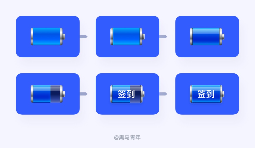 如何做好簽到功能設(shè)計？用實戰(zhàn)案例幫你掌握！