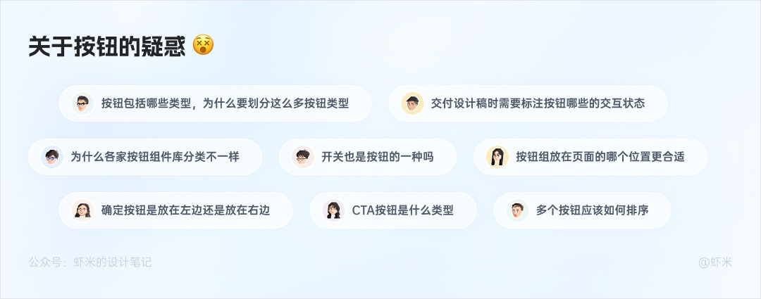 萬字長文！六大章節(jié)幫你掌握B端產(chǎn)品的按鈕設(shè)計體系
