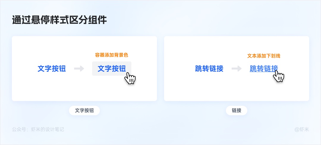 萬字長文！六大章節(jié)幫你掌握B端產(chǎn)品的按鈕設(shè)計體系