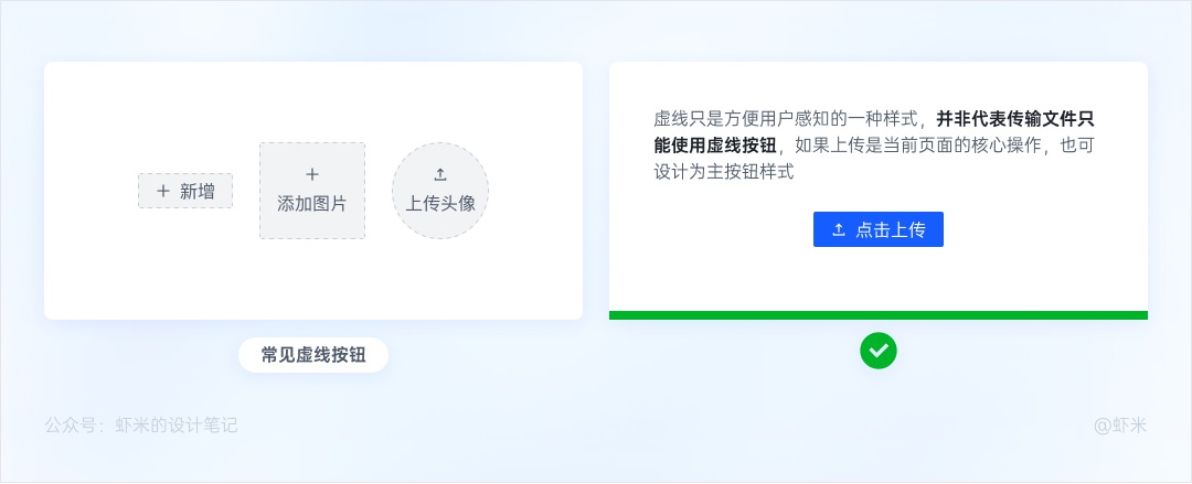萬字長文！六大章節(jié)幫你掌握B端產(chǎn)品的按鈕設(shè)計體系