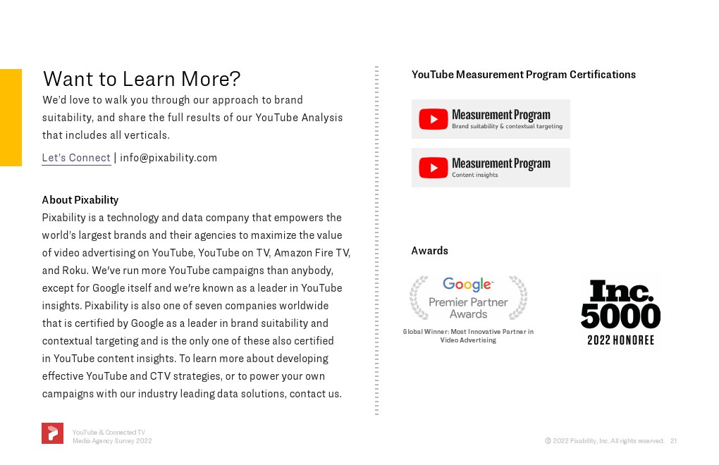 2022年YouTube和聯(lián)網(wǎng)電視代理商調(diào)查(圖21)