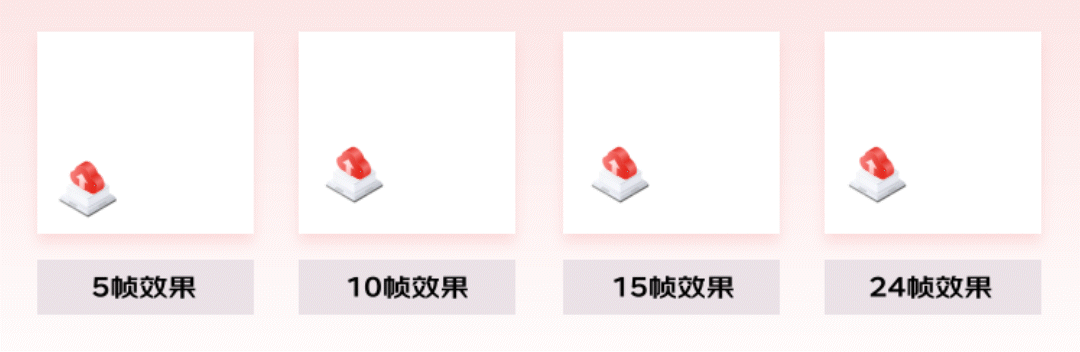 實戰(zhàn)總結(jié)！輕松4步搞定動效視頻設(shè)計