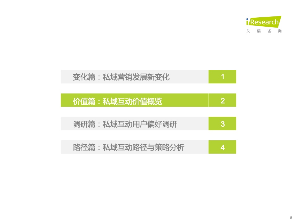 2022年中國品牌主私域場景下的互動路徑研究報告(圖8)