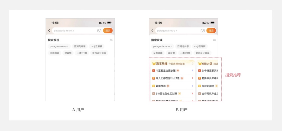 5000字干貨！四個章節(jié)帶你快速了解場景化設計