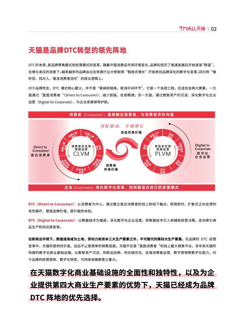 天貓DTC企業(yè)經營指南(圖8)