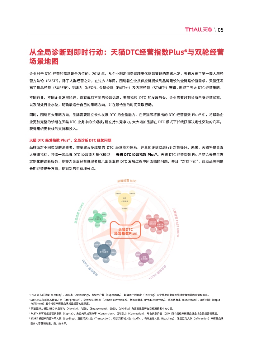 天貓DTC企業(yè)經營指南(圖11)