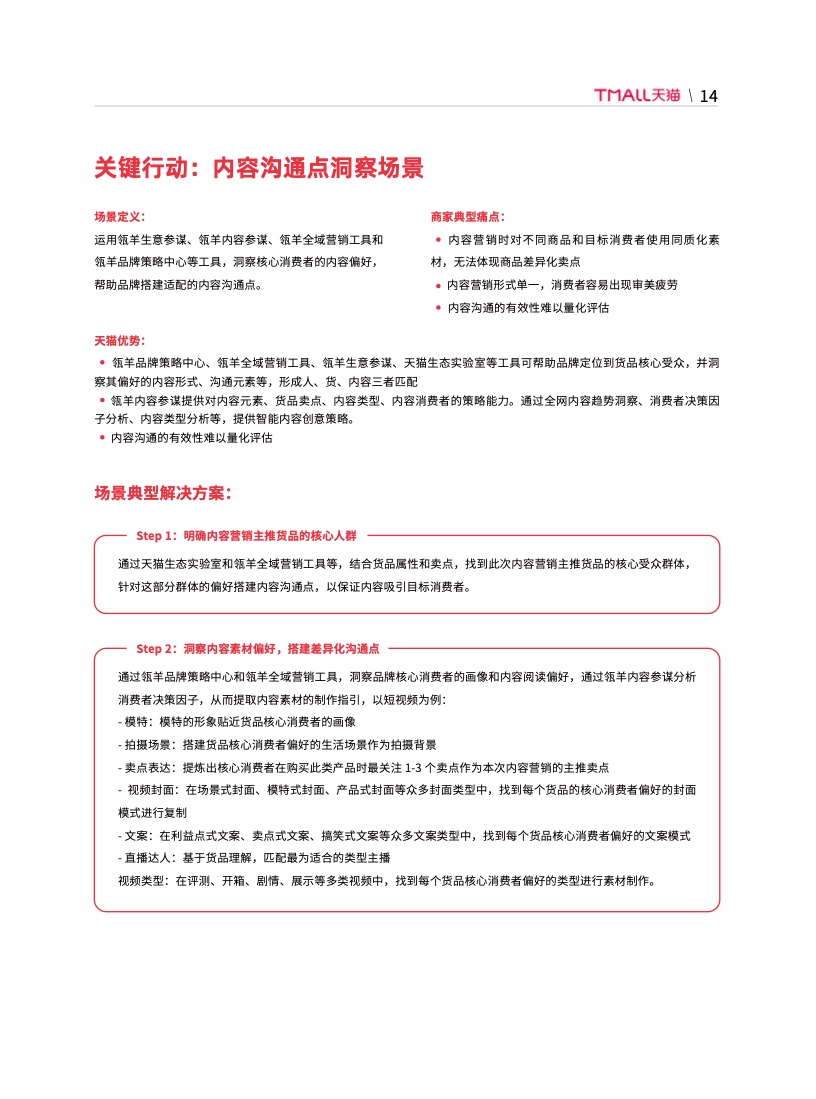 天貓DTC企業(yè)經營指南(圖20)