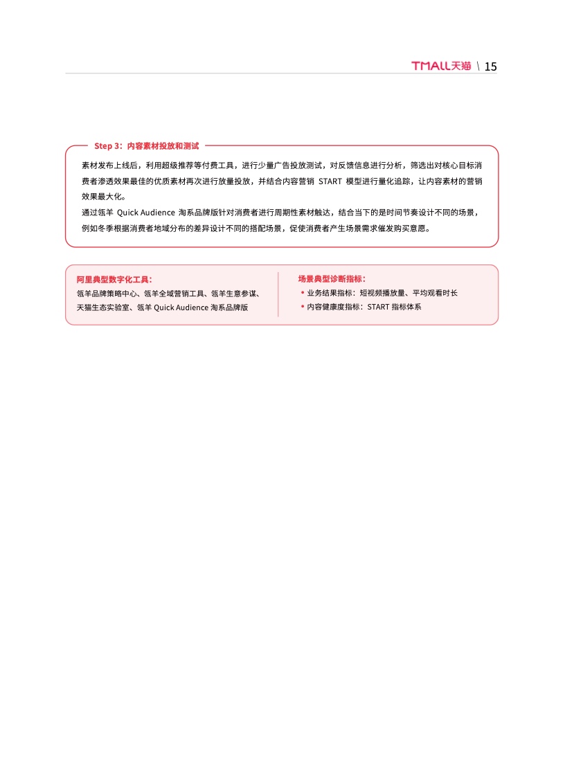 天貓DTC企業(yè)經營指南(圖21)