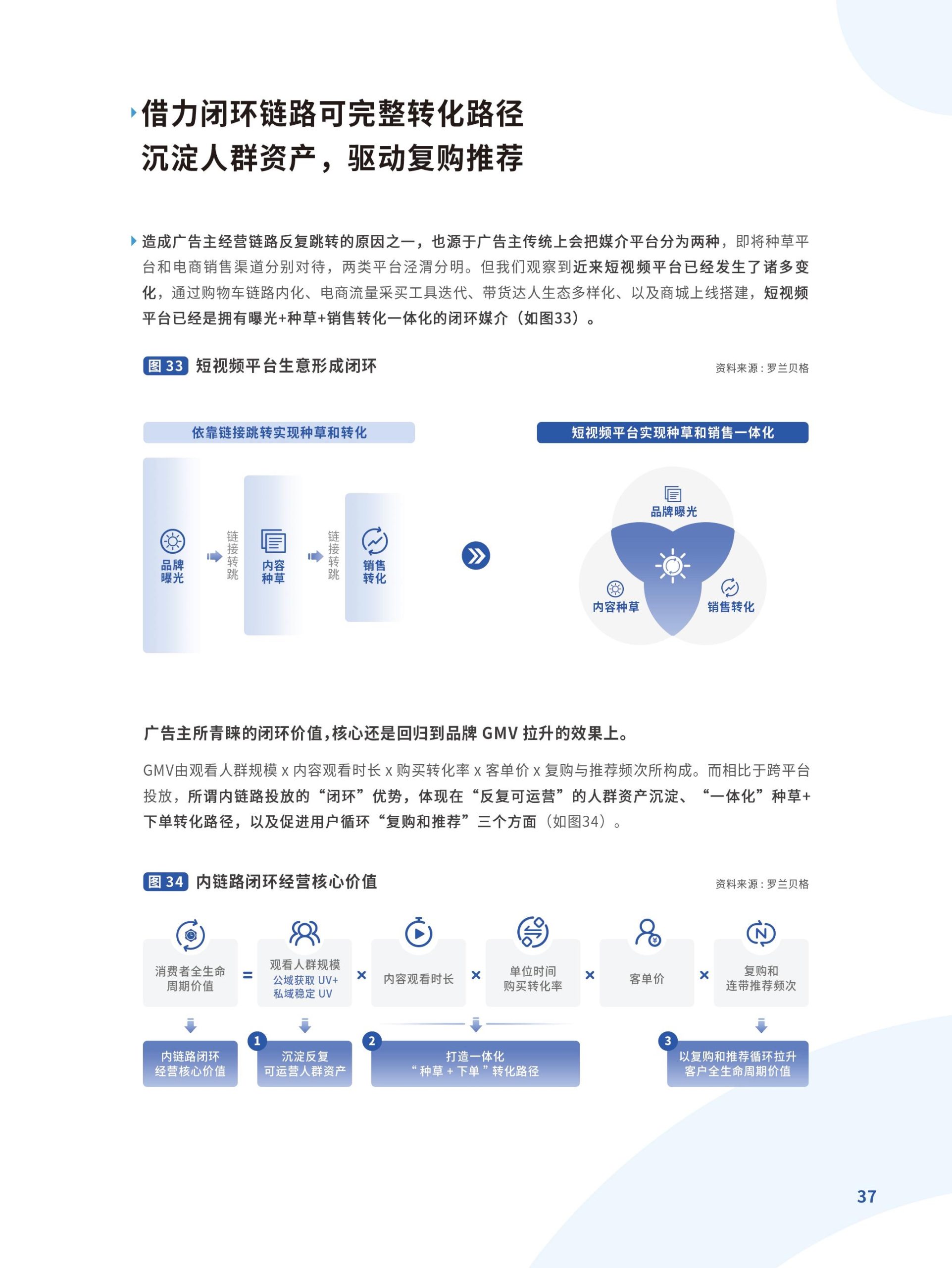 躍入新市井·快手新市井商業(yè)增長(zhǎng)白皮書(圖37)