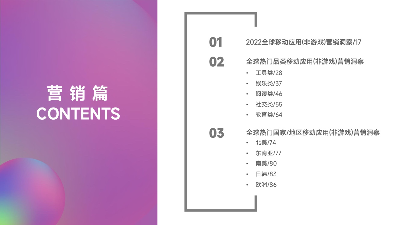 2022移動(dòng)應(yīng)用營(yíng)銷變現(xiàn)白皮書(圖10)