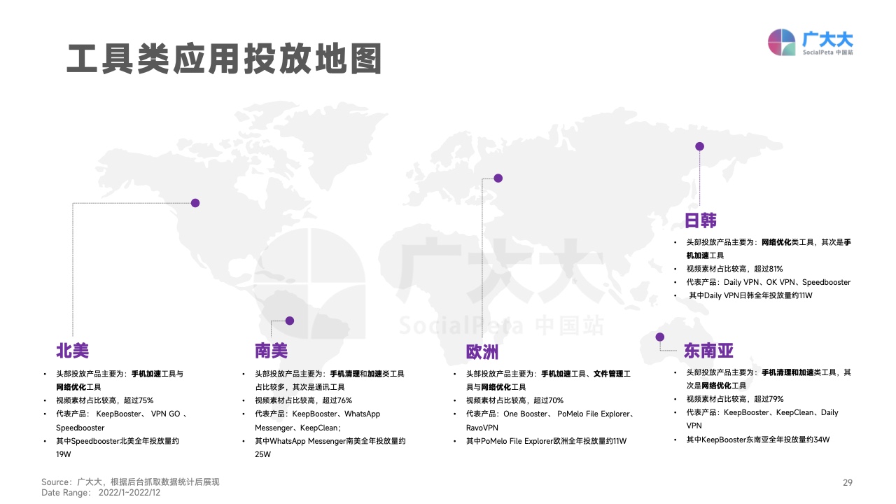 2022移動(dòng)應(yīng)用營(yíng)銷變現(xiàn)白皮書(圖29)