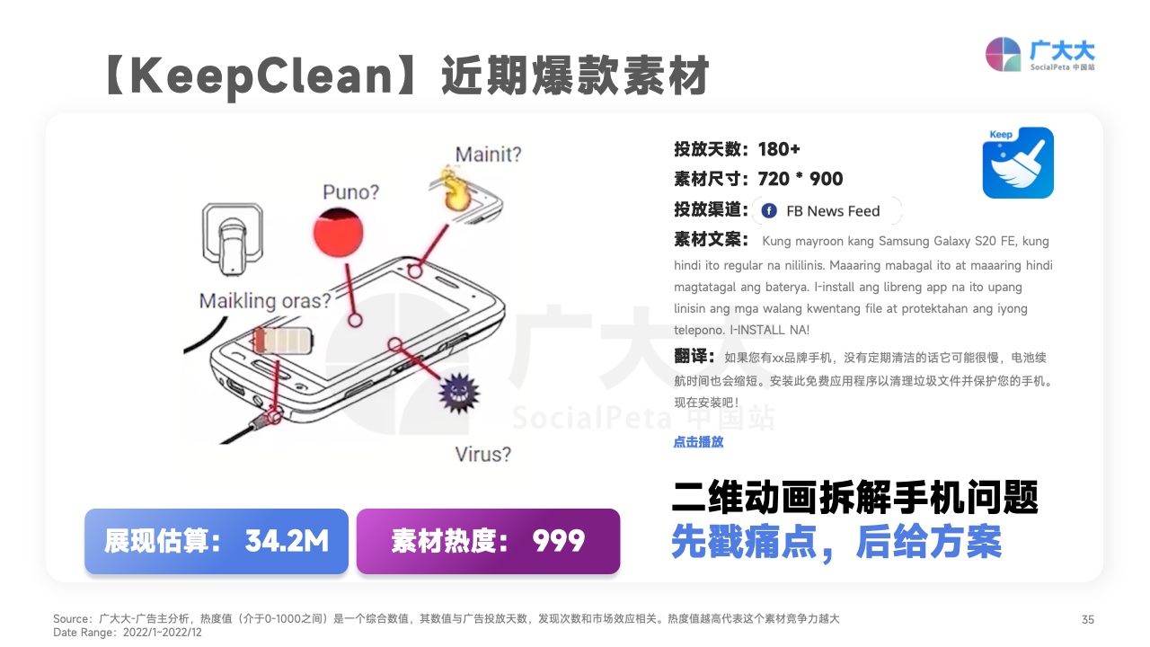 2022移動(dòng)應(yīng)用營(yíng)銷變現(xiàn)白皮書(圖35)