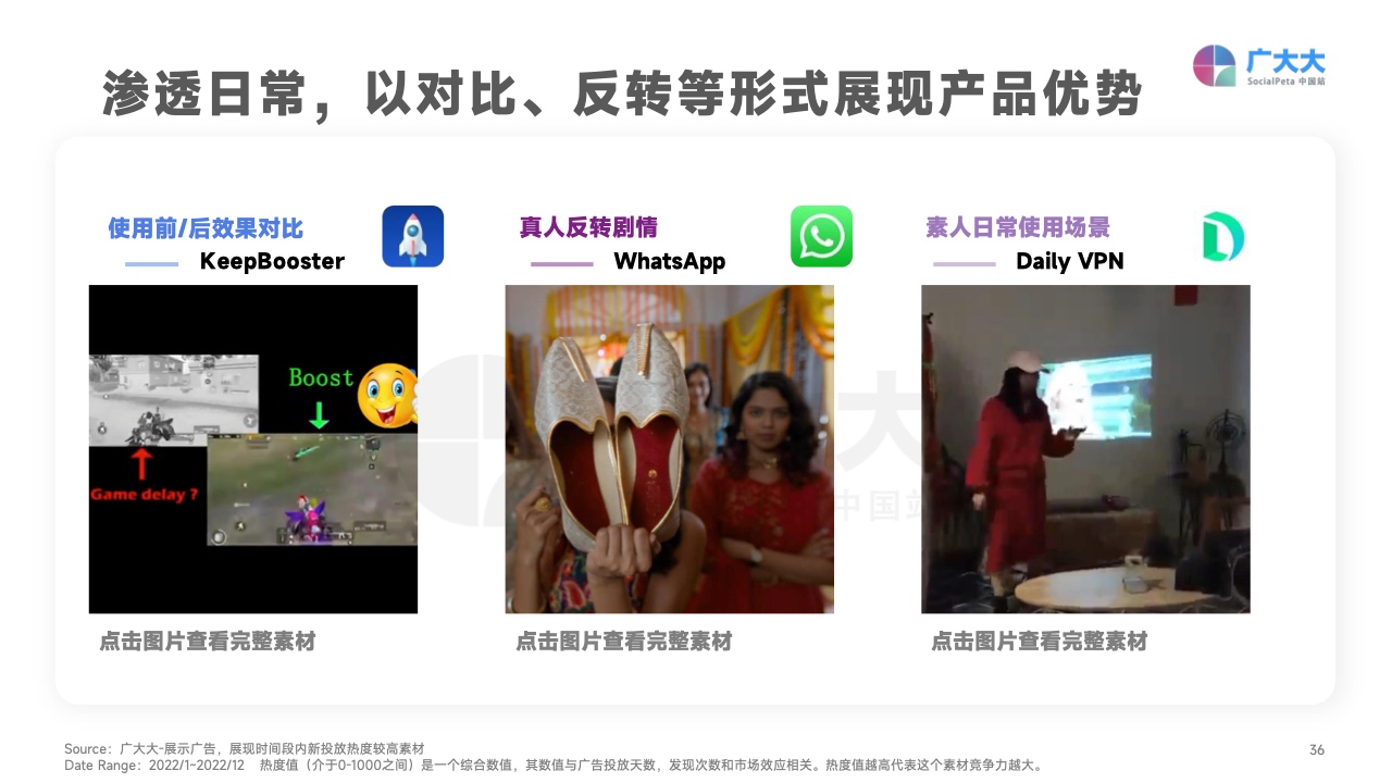 2022移動(dòng)應(yīng)用營(yíng)銷變現(xiàn)白皮書(圖36)