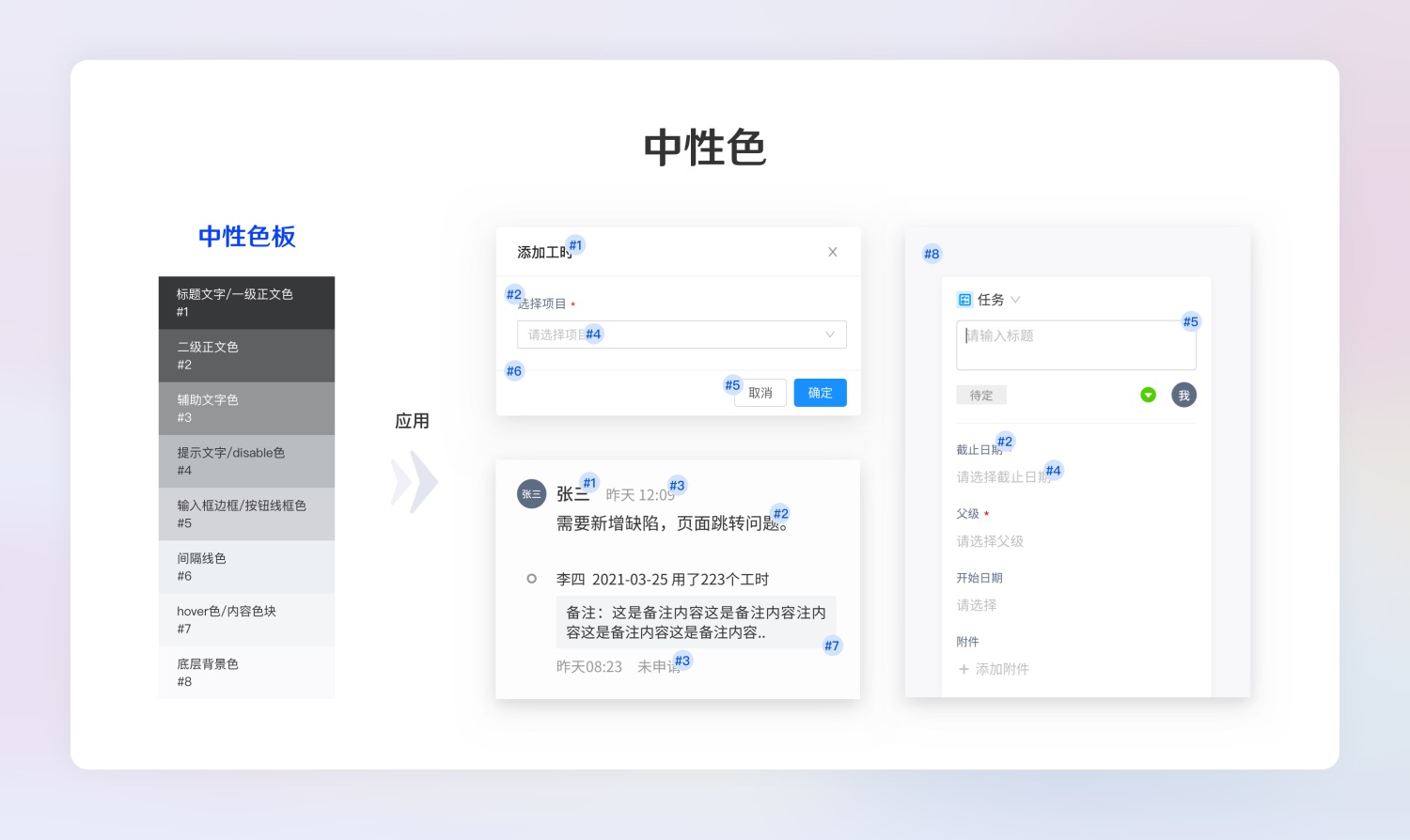 超全面的B端設(shè)計(jì)規(guī)范指南（一）：基礎(chǔ)組件